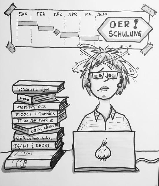 Praxisnahe Lerninhalte gezielt auswählen und anwenden