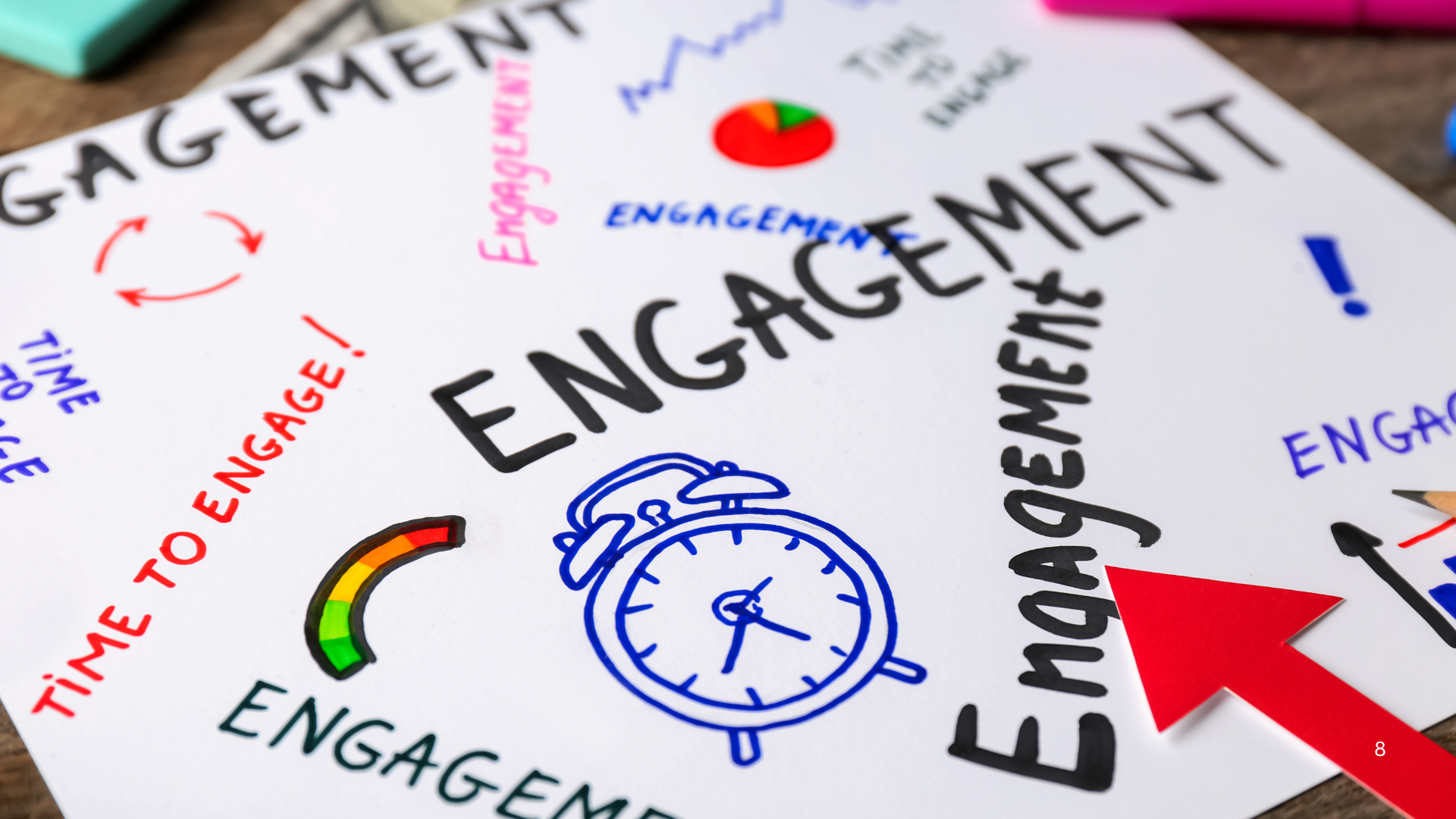 Engagment Rate