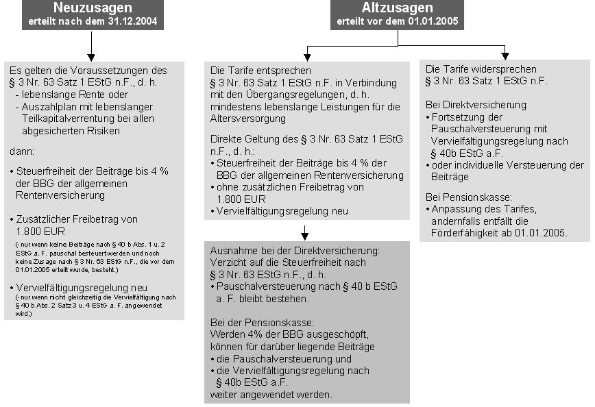 Praktische Tipps für die erfolgreiche Umsetzung im Betrieb